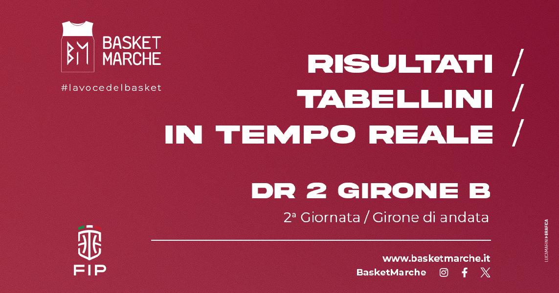 https://www.basketmarche.it/immagini_articoli/18-10-2024/live-girone-gioca-giornata-risultati-tabellini-tempo-reale-600.jpg