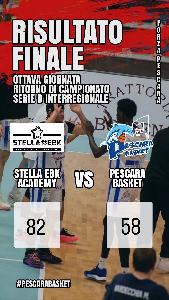 https://www.basketmarche.it/immagini_articoli/19-01-2025/vittoria-casalinga-stella-azzurra-roma-pescara-basket-cade-roma-600.jpg