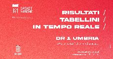 https://www.basketmarche.it/immagini_articoli/19-10-2024/umbria-live-risultati-tabellini-giornata-tempo-reale-120.jpg