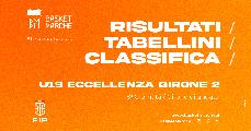 https://www.basketmarche.it/immagini_articoli/19-11-2024/eccellenza-girone-bene-stella-ostiense-viterbo-fonte-basket-colpo-esterno-roseto-120.jpg