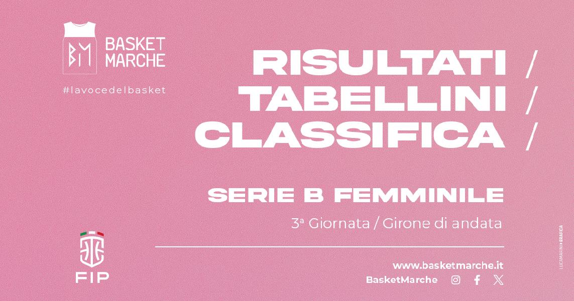 https://www.basketmarche.it/immagini_articoli/20-10-2024/femminile-ponte-buggianese-prato-perugia-lucca-fanno-prima-gioia-senigallia-terni-600.jpg