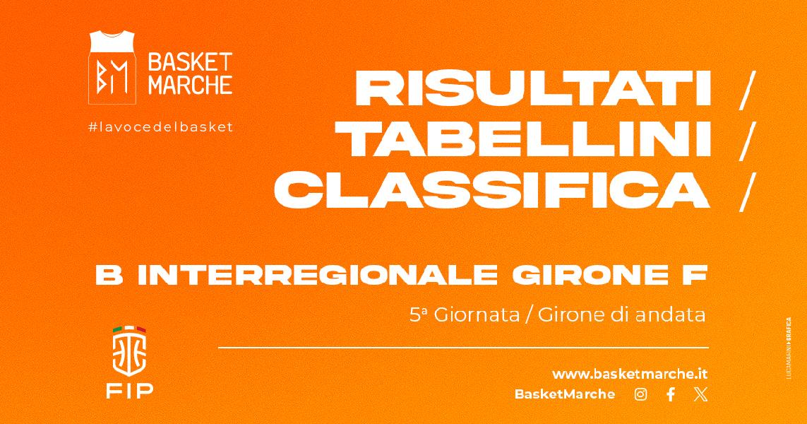 https://www.basketmarche.it/immagini_articoli/20-10-2024/interregionale-girone-anticipo-sabato-vittoria-esterna-ferentino-600.jpg