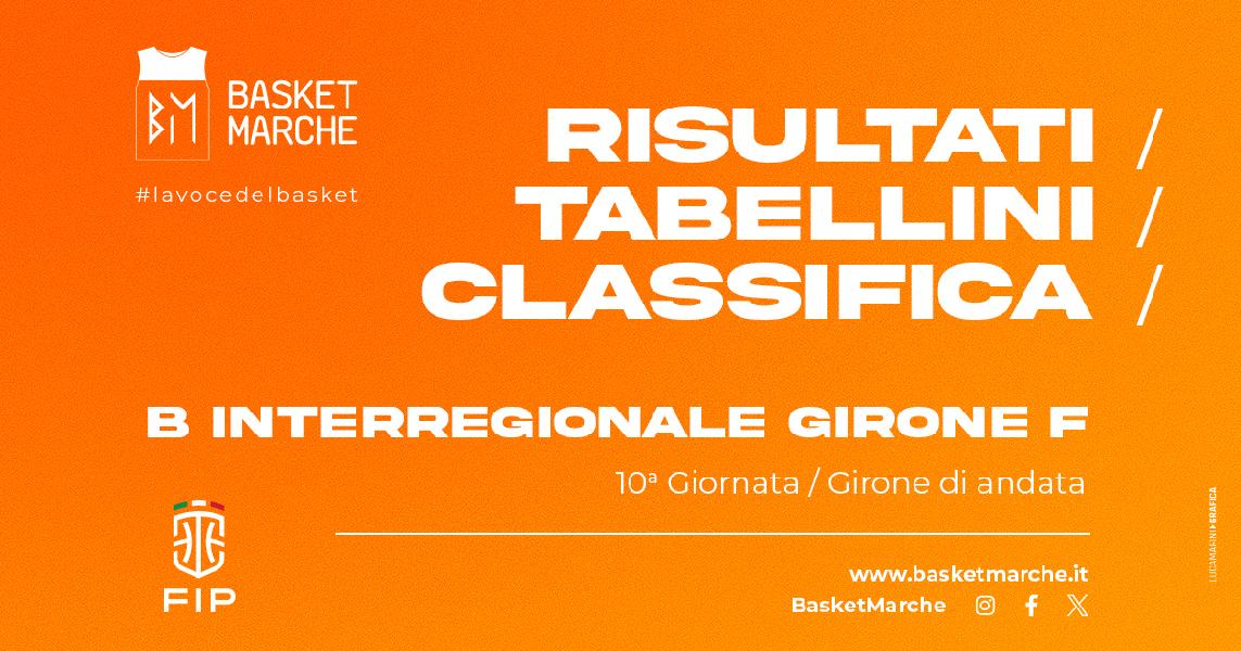 https://www.basketmarche.it/immagini_articoli/20-11-2024/interregionale-girone-cagliari-amatori-pescara-confermano-testa-bene-aquila-viterbo-600.jpg