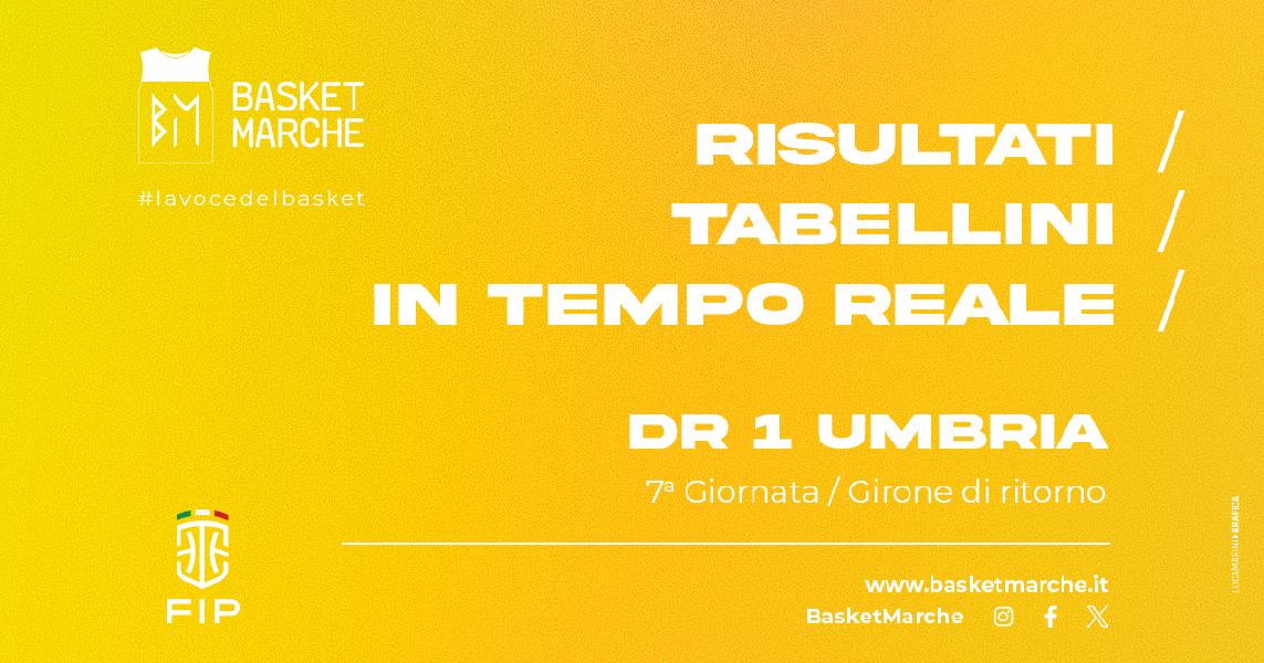 https://www.basketmarche.it/immagini_articoli/21-02-2024/umbria-live-gioca-turno-infrasettimanale-risultati-tabellini-tempo-reale-600.jpg