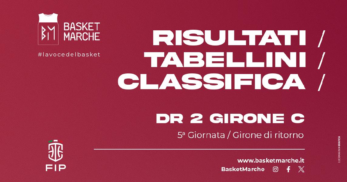 https://www.basketmarche.it/immagini_articoli/21-02-2025/girone-colpo-esterno-capolista-fochi-vittorie-interne-gruppo-basket-macerata-600.jpg