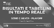 https://www.basketmarche.it/immagini_articoli/21-05-2022/silver-playoff-live-risultati-tabellini-gara-quarti-tempo-reale-120.jpg