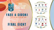 https://www.basketmarche.it/immagini_articoli/21-11-2024/ibsa-nextgen-risultati-giornata-tappa-varese-120.jpg