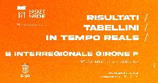 https://www.basketmarche.it/immagini_articoli/21-12-2024/interregionale-live-girone-gioca-ritorno-risultati-tabellini-tempo-reale-120.jpg