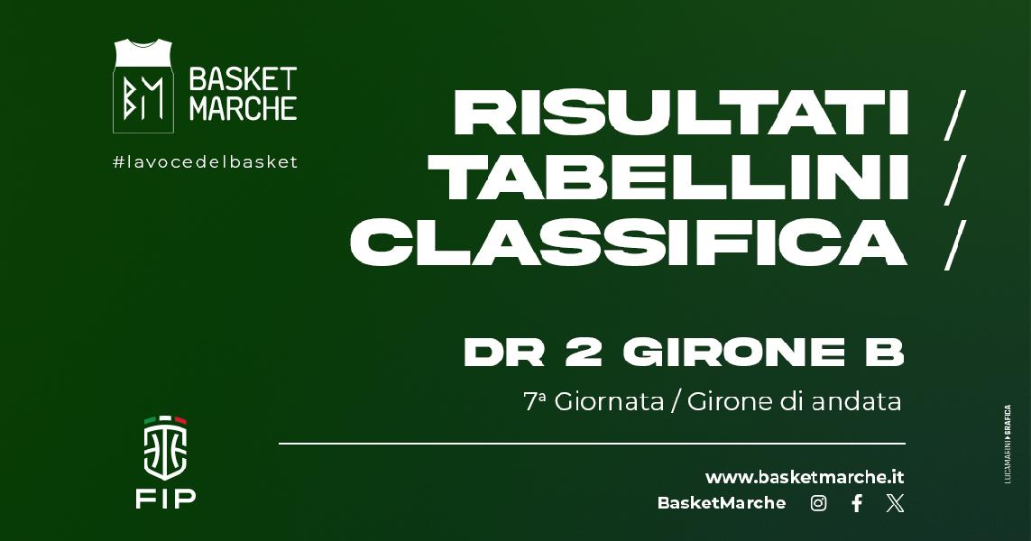 https://www.basketmarche.it/immagini_articoli/22-11-2024/girone-uroboro-centra-bene-adriatico-aesis-600.jpg