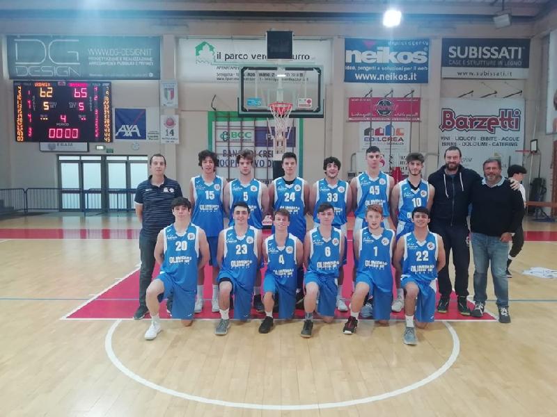 https://www.basketmarche.it/immagini_articoli/23-05-2019/under-gold-loreto-pesaro-batte-volata-basket-giovane-campione-regionale-600.jpg