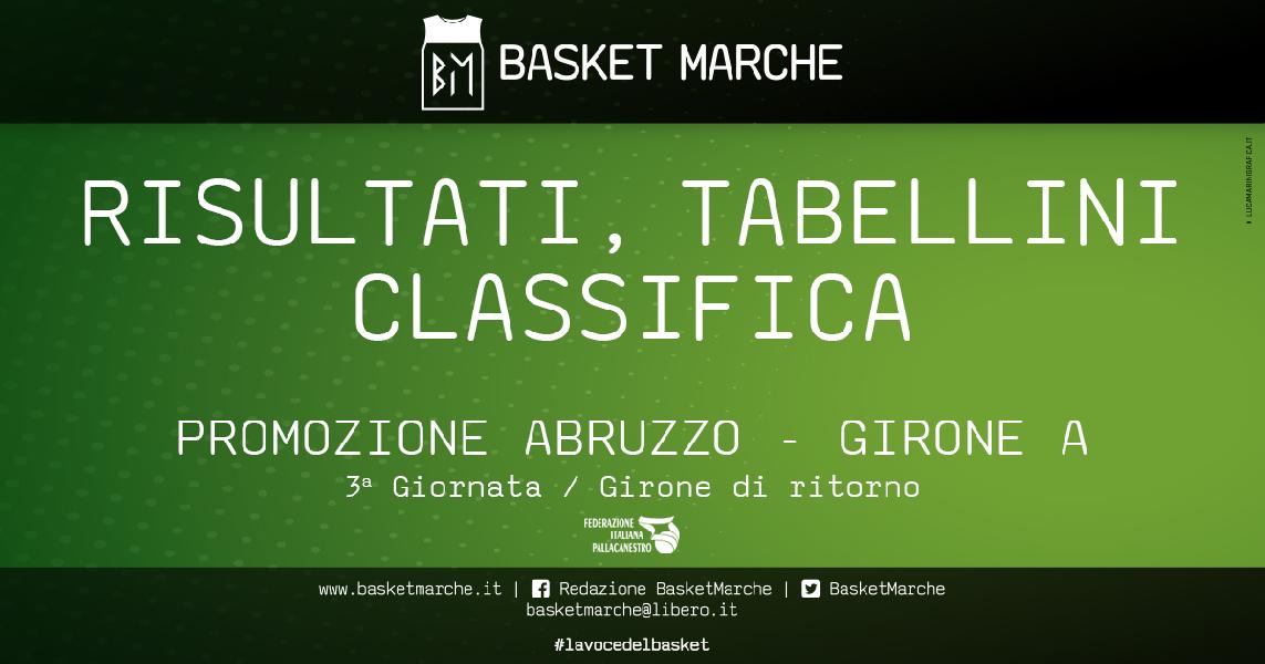 https://www.basketmarche.it/immagini_articoli/23-05-2021/promozione-abruzzo-girone-basket-ortona-chiude-fase-comando-prima-gioia-salvo-600.jpg