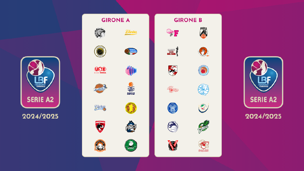 https://www.basketmarche.it/immagini_articoli/23-07-2024/serie-femminile-composizione-ufficiale-gironi-600.png