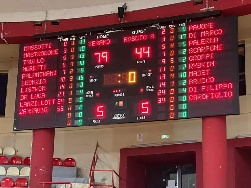 https://www.basketmarche.it/immagini_articoli/25-03-2023/playoff-teramo-vince-senza-troppi-problemi-gara-roseto-600.jpg