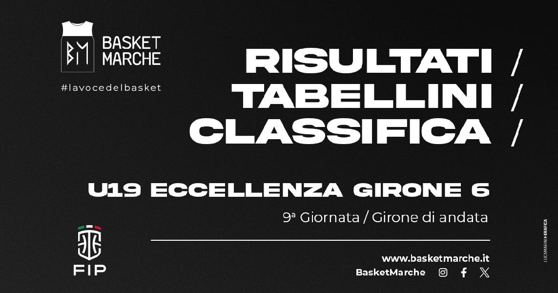 https://www.basketmarche.it/immagini_articoli/25-11-2024/eccellenza-girone-faenza-bene-ferrara-miniato-lazzaro-bene-siena-dopo-overtime-600.jpg