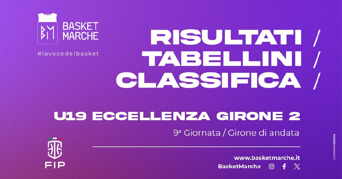 https://www.basketmarche.it/immagini_articoli/25-11-2024/eccellenza-girone-stella-lanciano-stella-azzurra-roseto-comando-bene-roma-600.jpg