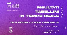 https://www.basketmarche.it/immagini_articoli/25-11-2024/eccellenza-live-girone-gioca-giornata-risultati-tabellini-tempo-reale-120.jpg