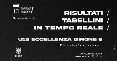 https://www.basketmarche.it/immagini_articoli/25-11-2024/eccellenza-live-risultati-tabellini-giornata-girone-tempo-reale-120.jpg