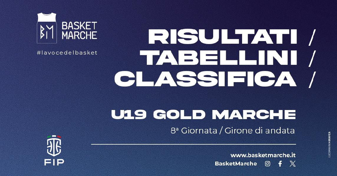 https://www.basketmarche.it/immagini_articoli/25-11-2024/gold-marche-jesi-academy-unica-imbattuta-bene-fermignano-ascoli-sporting-600.jpg