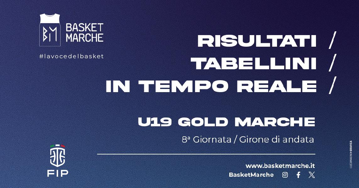 https://www.basketmarche.it/immagini_articoli/25-11-2024/gold-marche-live-risultati-tabellini-giornata-tempo-reale-600.jpg