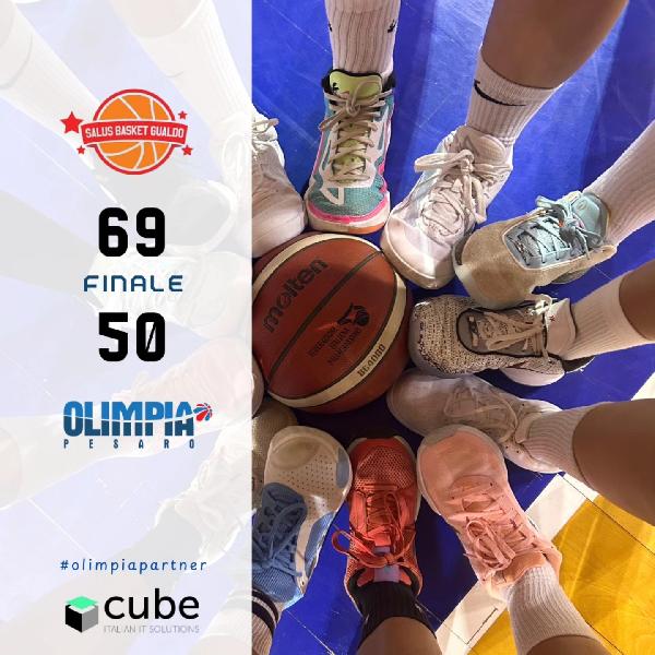 https://www.basketmarche.it/immagini_articoli/26-01-2025/salus-gualdo-vince-match-olimpia-pesaro-capolista-solitaria-600.jpg