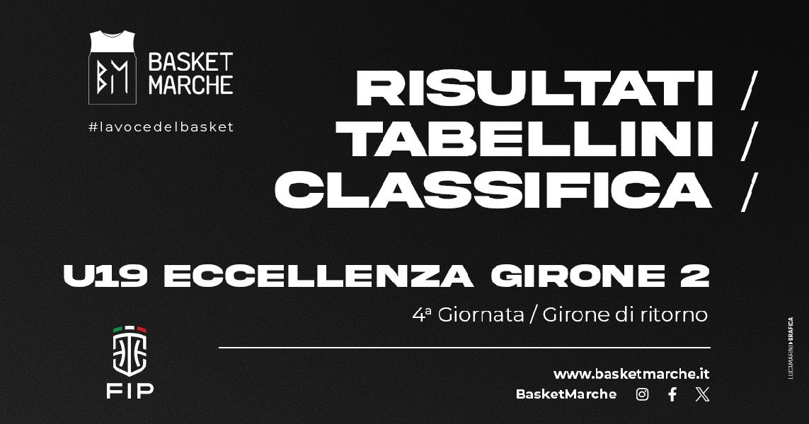 https://www.basketmarche.it/immagini_articoli/27-01-2025/eccellenza-girone-vittorie-interne-alfa-omega-paolo-ostiense-roseto-academy-corsara-600.jpg