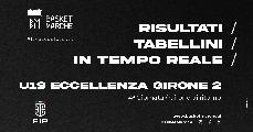 https://www.basketmarche.it/immagini_articoli/27-01-2025/eccellenza-live-girone-gioca-ritorno-risultati-tabellini-tempo-reale-120.jpg