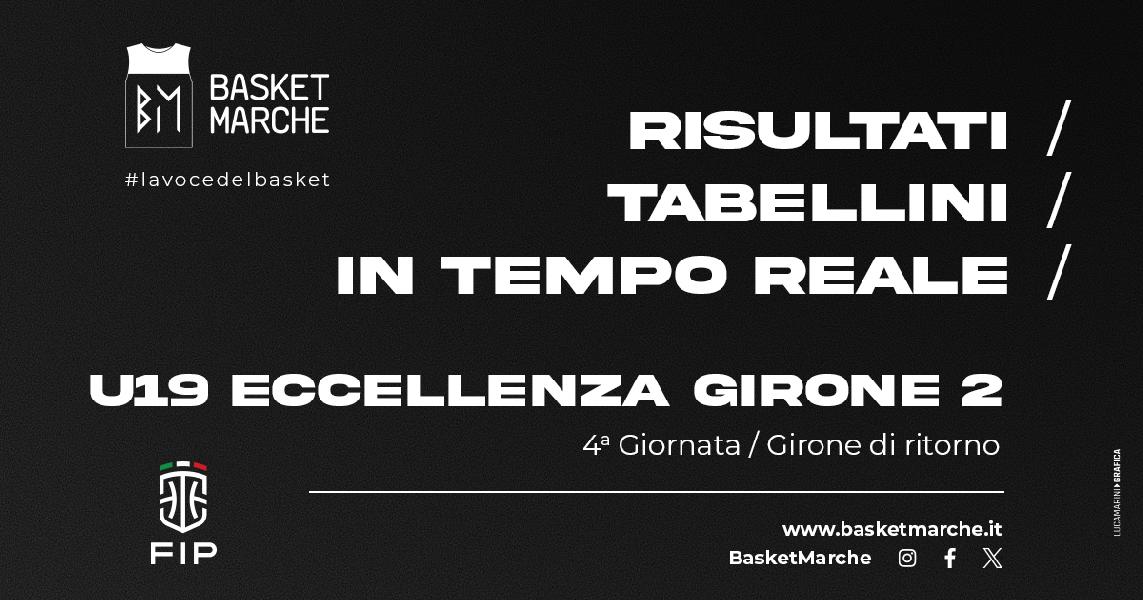 https://www.basketmarche.it/immagini_articoli/27-01-2025/eccellenza-live-girone-gioca-ritorno-risultati-tabellini-tempo-reale-600.jpg