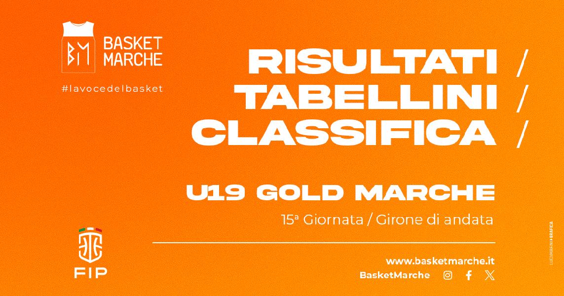 https://www.basketmarche.it/immagini_articoli/27-01-2025/gold-marche-bene-jesi-delfino-fabriano-fermignano-colpi-esterni-morrovalle-recanati-600.jpg