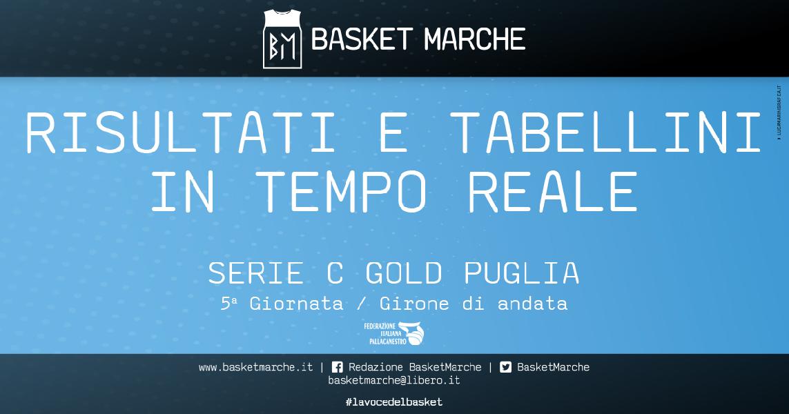 https://www.basketmarche.it/immagini_articoli/28-03-2021/serie-gold-puglia-live-gioca-giornata-risultati-tabellini-tempo-reale-600.jpg