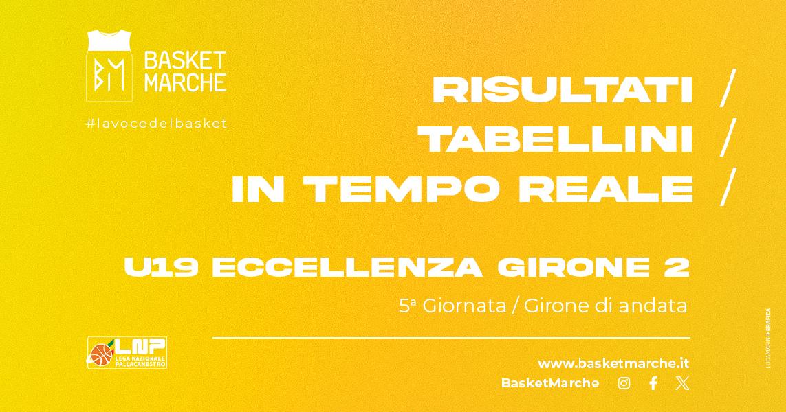 https://www.basketmarche.it/immagini_articoli/28-10-2024/eccellenza-live-girone-gioca-giornata-risultati-tabellini-tempo-reale-600.jpg