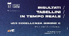 https://www.basketmarche.it/immagini_articoli/28-10-2024/eccellenza-live-risultati-tabellini-giornata-girone-tempo-reale-120.jpg