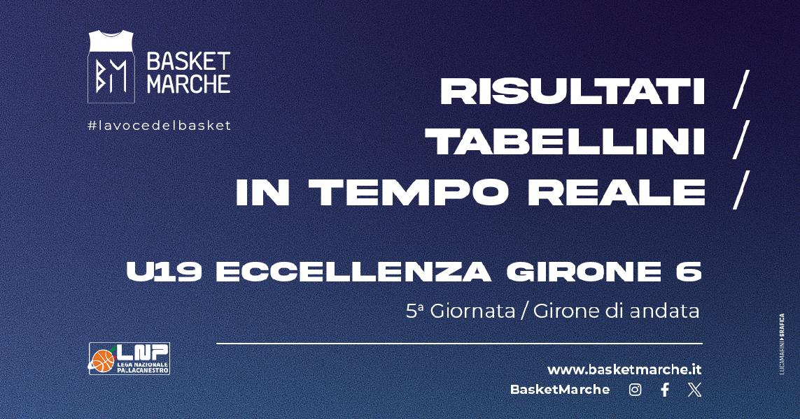 https://www.basketmarche.it/immagini_articoli/28-10-2024/eccellenza-live-risultati-tabellini-giornata-girone-tempo-reale-600.jpg