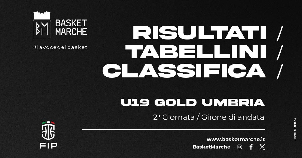 https://www.basketmarche.it/immagini_articoli/28-10-2024/gold-umbria-todi-assisi-valdiceppo-fanno-prima-gioia-marsciano-passignano-600.jpg