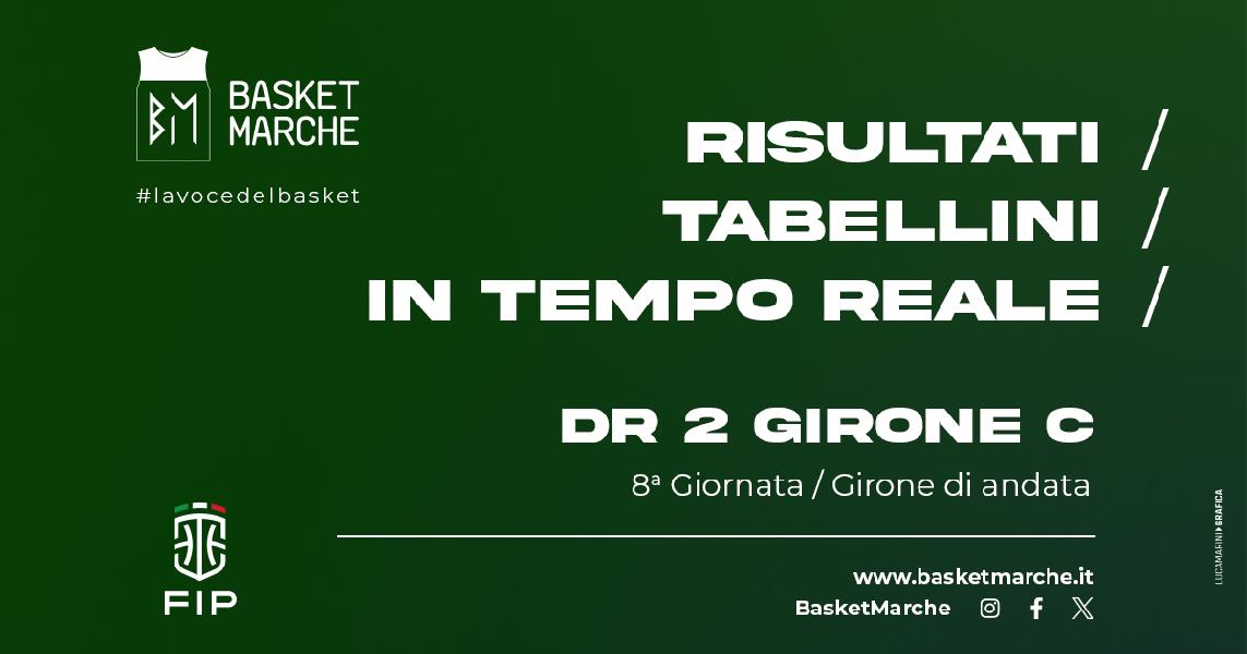 https://www.basketmarche.it/immagini_articoli/29-11-2024/live-girone-gioca-giornata-risultati-tabellini-tempo-reale-600.jpg