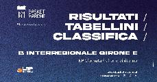 https://www.basketmarche.it/immagini_articoli/30-01-2025/interregionale-girone-bene-matelica-porto-recanati-roseto-colpo-esterno-olimpia-castello-120.jpg