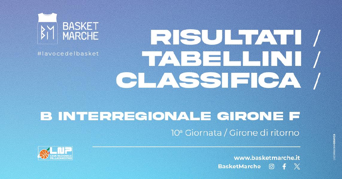 https://www.basketmarche.it/immagini_articoli/30-01-2025/interregionale-girone-cagliari-carver-stella-corsare-vittorie-interne-vasto-palestrina-600.jpg