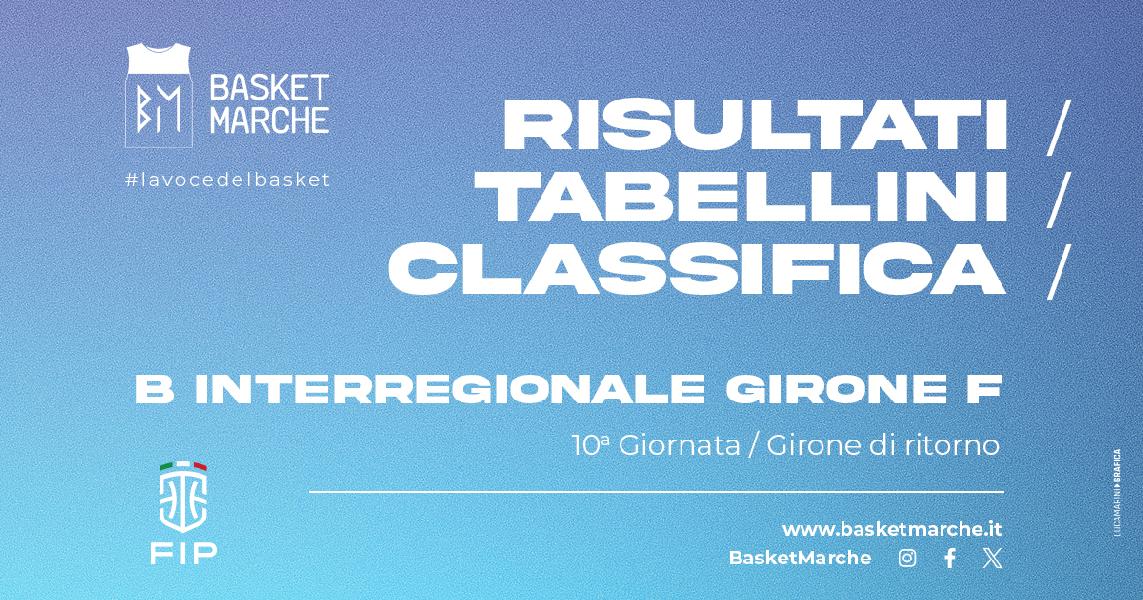 https://www.basketmarche.it/immagini_articoli/30-01-2025/interregionale-girone-carver-cagliari-viterbo-amatori-play-gold-ultimi-pass-decidono-ultimo-turno-600.jpg