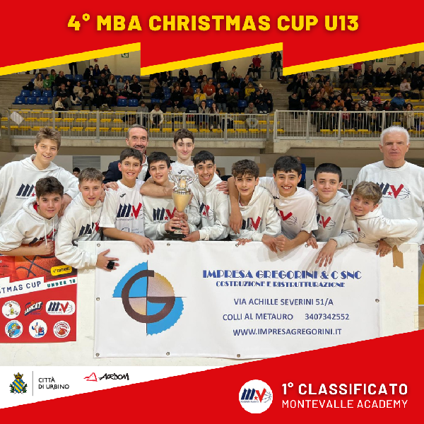 https://www.basketmarche.it/immagini_articoli/30-12-2024/montevalle-academy-vince-edizione-christmas-600.png