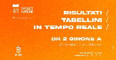 https://www.basketmarche.it/immagini_articoli/31-01-2025/live-risultati-tabellini-ritorno-girone-tempo-reale-120.jpg